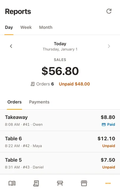 The same day’s report on a phone: one sales figure, the orders count and the unpaid amount, then the day’s checks, each with its table, time and who opened it