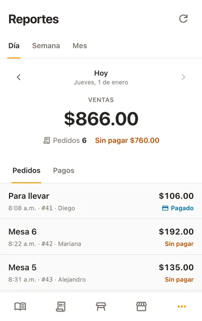 El mismo reporte del día en un teléfono: una cifra de ventas, el conteo de pedidos y el importe sin pagar, y debajo las cuentas del día, cada una con su mesa, su hora y quién la abrió