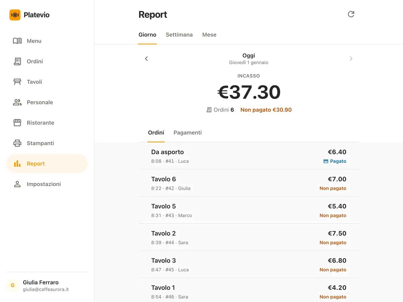 La pagina Report di Platevio su un tablet: l’incasso di oggi in una sola cifra grande, il numero di ordini e l’importo ancora Non pagato, sopra all’elenco degli ordini della giornata con il tavolo, l’ora e chi li ha aperti