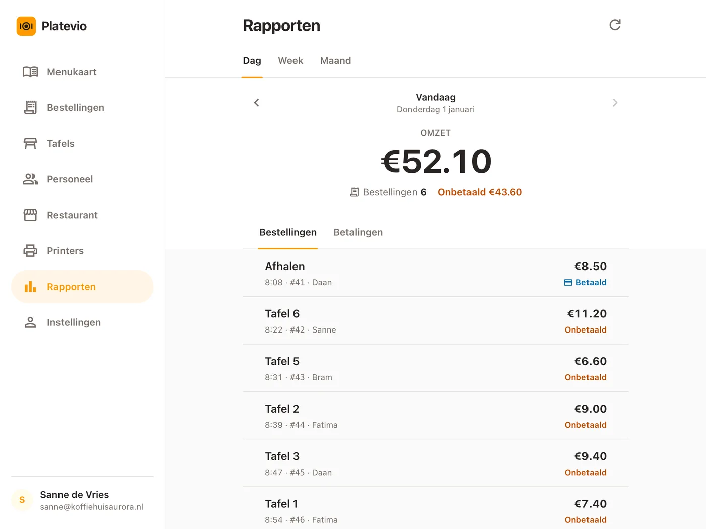 De Rapporten van Platevio op een tablet: de omzet van vandaag als één groot bedrag, het aantal bestellingen en wat nog Onbetaald is, boven de lijst met bestellingen van de dag, elk met tafel, tijd en de voornaam van wie hem opende