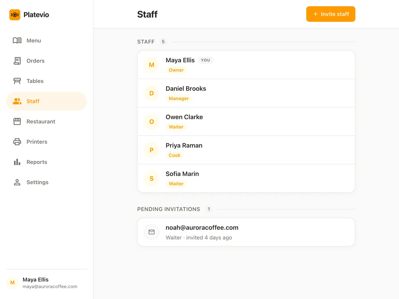The Platevio Staff page on a tablet: five people with their Role pills — an owner, a manager, two waiters and a cook — and one invitation pending