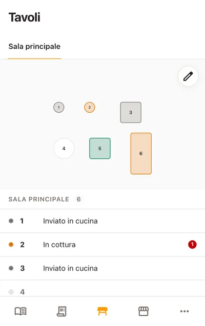 La stessa mappa tavoli su un telefono: la sala disegnata sopra e, sotto, l’elenco dei tavoli con lo stato scritto a parole